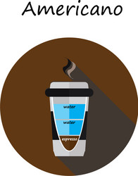 Flat icon design collection cup vector