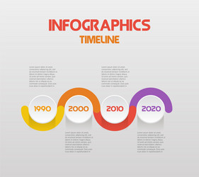 horizontal steps timeline infographics with text vector