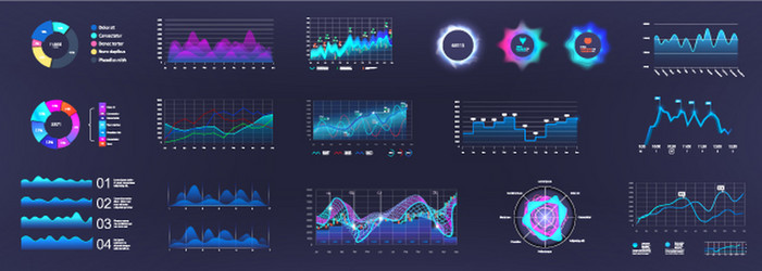 Dashboard UI Kit - Color Charts vector image