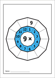Multiplication table times target circle wo vector