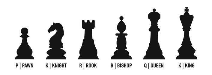 Chess piece icons with names board game black vector