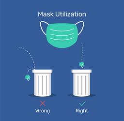 Proper Mask Disposal & Usage vector