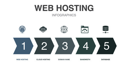 web hosting icons infographic design template vector image
