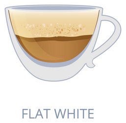 flat white coffee menu hot drink cup vector