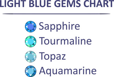 Gems blue color chart vector