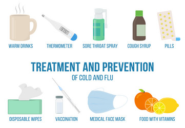 Flu and cold Royalty Free Vector Image - VectorStock