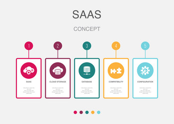 SaaS Cloud Storage & Database Solutions vector