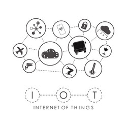 Internet of things and automation concept a set vector