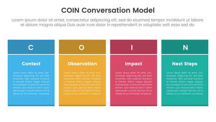 Conversation Model - COIN Framework vector image
