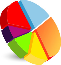Wheel round diagram part symbol pie chart color Vector Image