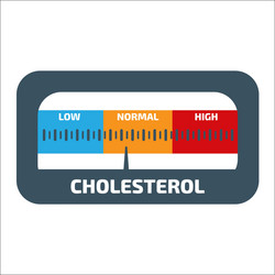 Cholesterol meter Royalty Free Vector Image - VectorStock