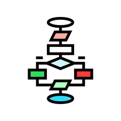 algorithm flowchart machine learning color icon vector image