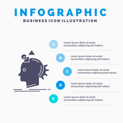 imagination imaginative imagine idea process vector image
