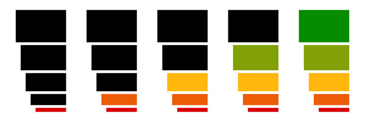 Progress level indicators in sequence from low vector