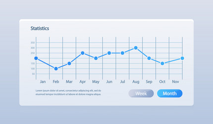 Statistical Dashboard - Data Trends vector image