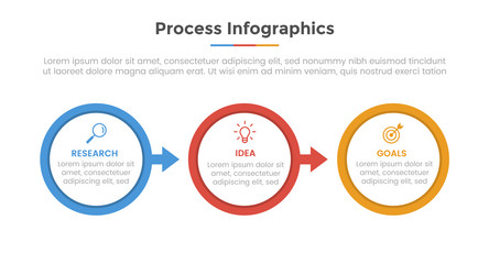 Process infographic with 3 list point and circle vector