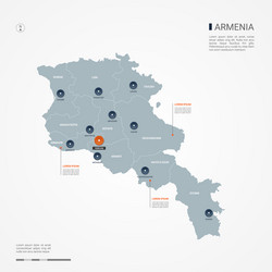 armenia infographic map vector