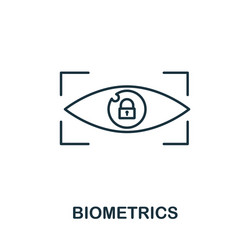 Biometrics icon line style element from gdpr vector