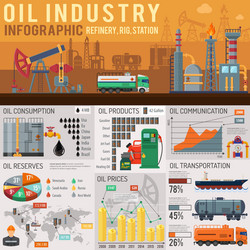 oil industry infographics vector