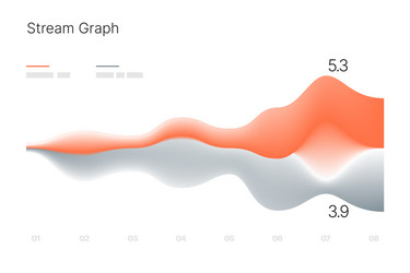 Stream Graph Business Data Visualization vector image