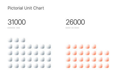 Infographic for business layout template vector