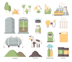 Biofuel ecology alternative Royalty Free Vector Image