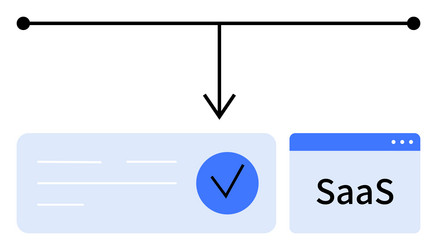 saas model workflow with verification checkmark vector image