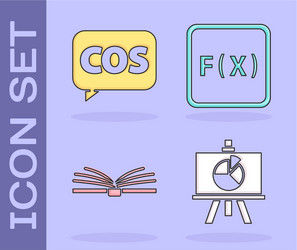set chalkboard with diagram mathematics function vector image