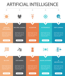 artificial intelligence infographic 10 option ui vector image