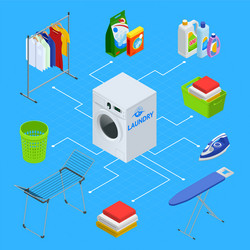 Cleaning service isometric flowchart Royalty Free Vector