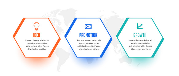 3 step infographic workflow chart layout for data vector image