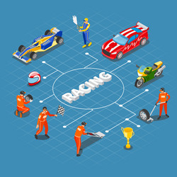 Formula racing isometric composition Royalty Free Vector