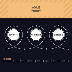 agile project management dark circles vector