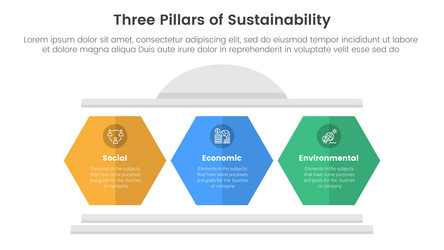 Three pillars sustainability framework Royalty Free Vector