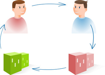 Business diagram vector