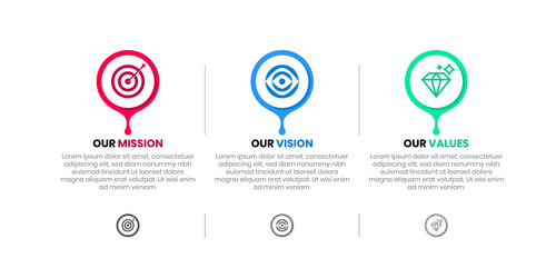 Mission vision and values of company with text vector