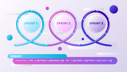 Agile project management bright gradient vector