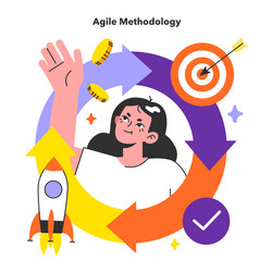 agile methodology project management approach vector image
