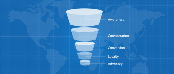 Marketing sales funnel diagram from awareness vector