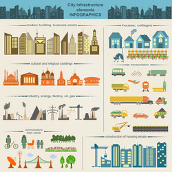 set of modern city elements for creating your own vector