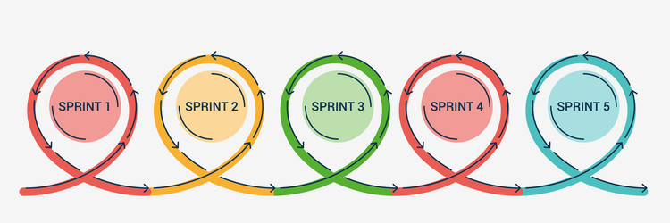 agile project management colorful sprints vector