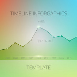 web infographic timeline template layout vector image