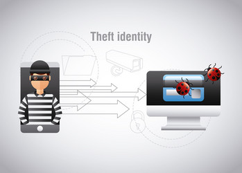 Theft identity hacker mobile computer virus vector