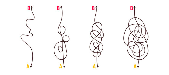 Complicated way and simple path from point a to b vector