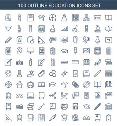 Education icons vector