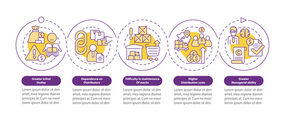 Export Business Workflow Loop vector image