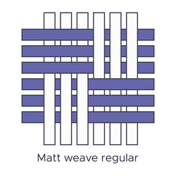 Fabric plain weave type sample weave samples Vector Image