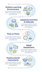 Inclusive learning rectangle infographic Vector Image