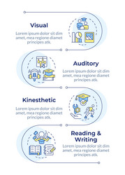 learning style infographic vertical sequence vector image