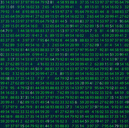 template coding and programming theme green vector image